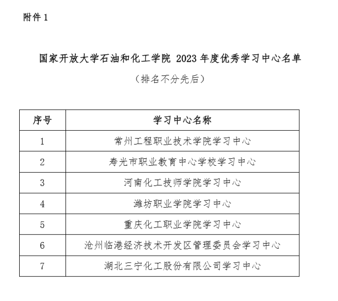 gbKc_1702626396957077913.png YYQW(2I_42NR}AXX79@EMT8.png